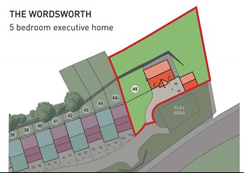 The Wordsworth plot